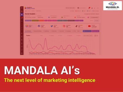 MANDALA AI’s Analytics Module